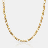 Gold chain necklace on a white background