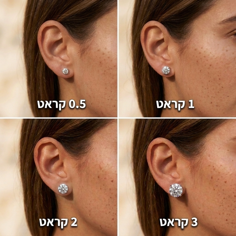 Stud earring carat size guide