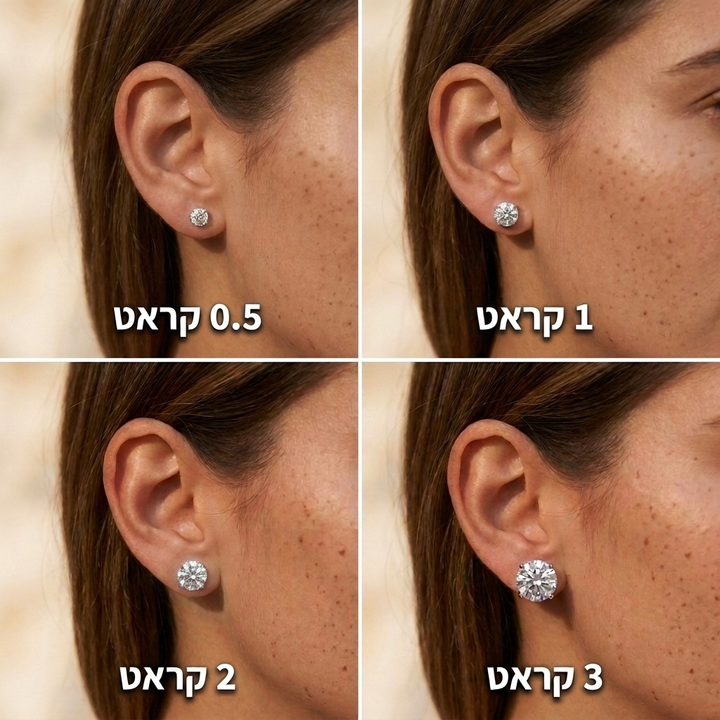 Stud earring carat size guide